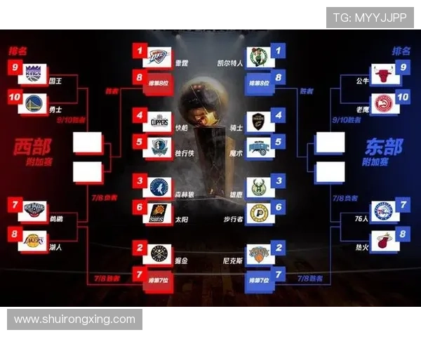 西部排名再生变局狼掘鏖战湖人